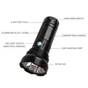 ⁦كشاف يدوي كوبرا LED بقوة 20 واط وسطوع 2500 لومن⁩ - الصورة ⁦7⁩